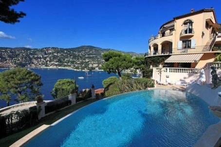 Superb villa for sale in Saint-Jean-Cap-Ferrat overlooking the Villefranche