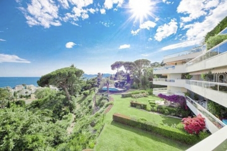 Vente appartement à Cannes en copropriété