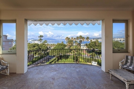 Vente Appartement Cannes