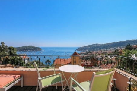 Exclusivité! Penthouse with exceptional views over the Rade and Cap Ferrat
