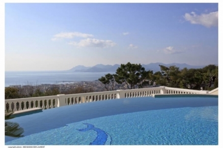 Beautiful villa of 340 m2 in the prestigious area of California in Cannes